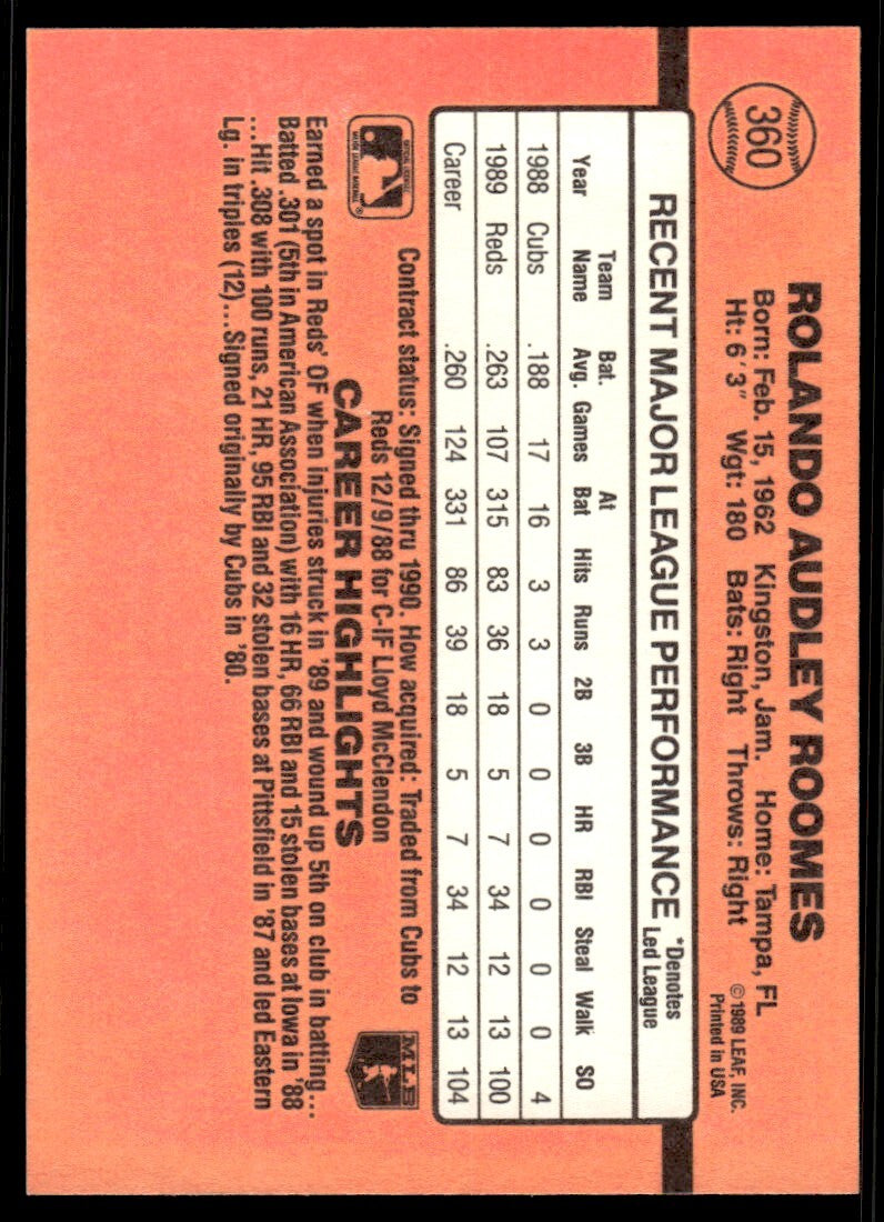 1990 Donruss Baseball Card Rolando Roomes Cincinnati Reds #360