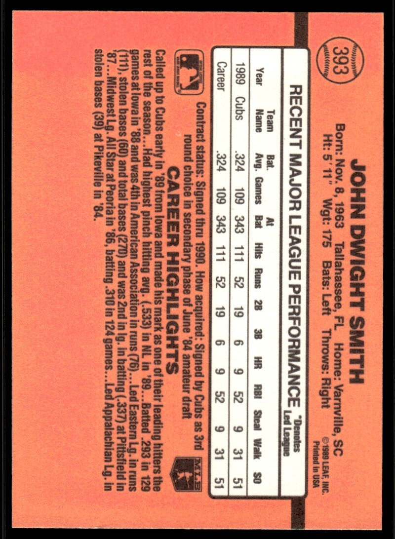 1990 Donruss Baseball Card Dwight Smith Chicago Cubs #393