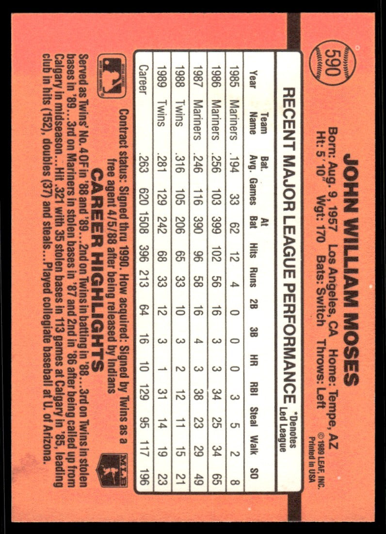 1990 Donruss Baseball Card John Moses Minnesota Twins #590