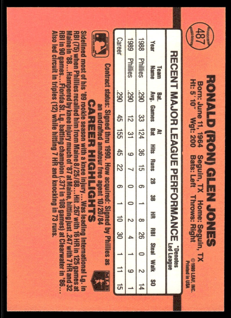1990 Donruss Baseball Card Ron Jones Philadelphia Phillies #487