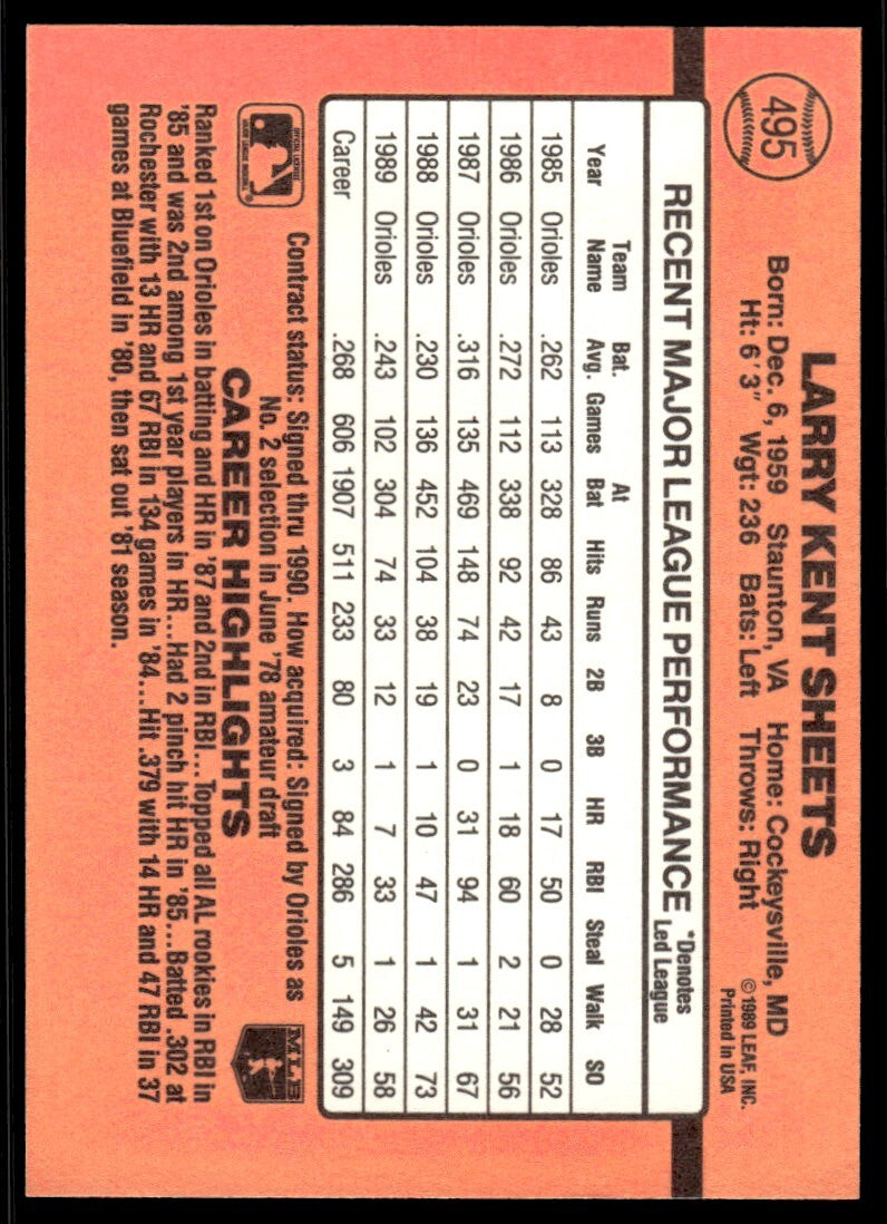1990 Donruss Baseball Card Larry Sheets Baltimore Orioles #495