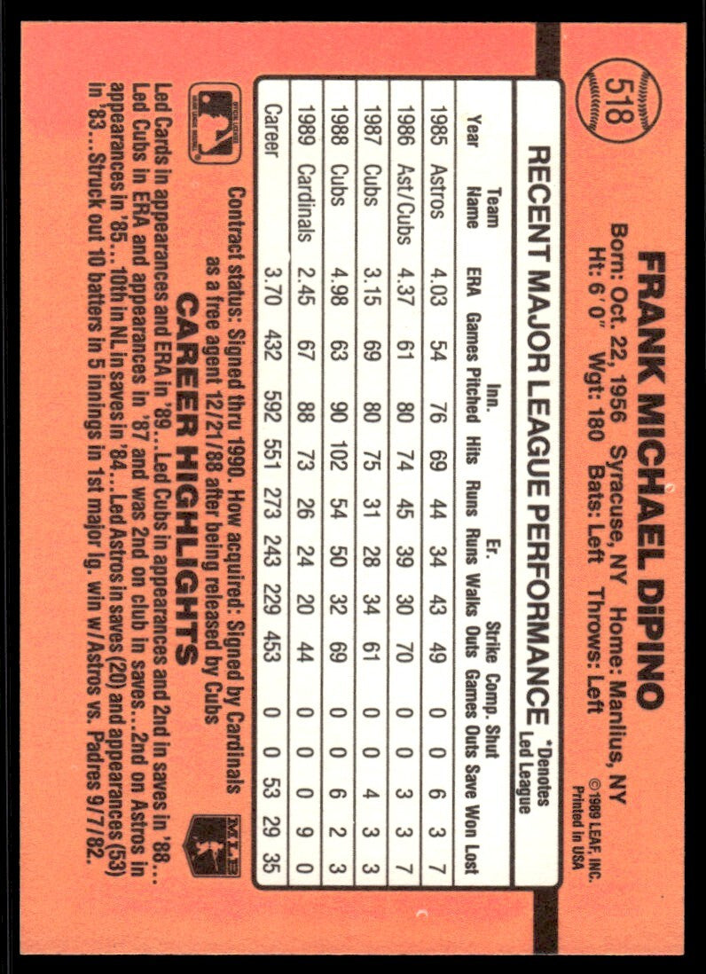 1990 Donruss Baseball Card Frank DiPino St. Louis Cardinals #518