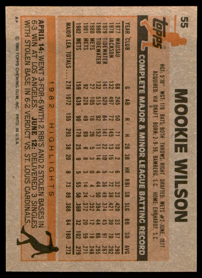 1983 Topps Mookie Wilson A Baseball Cards #55