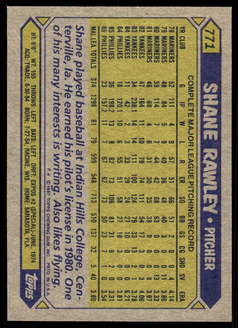 1987 Topps Baseball Card Shane Rawley Philadelphia Phillies #771