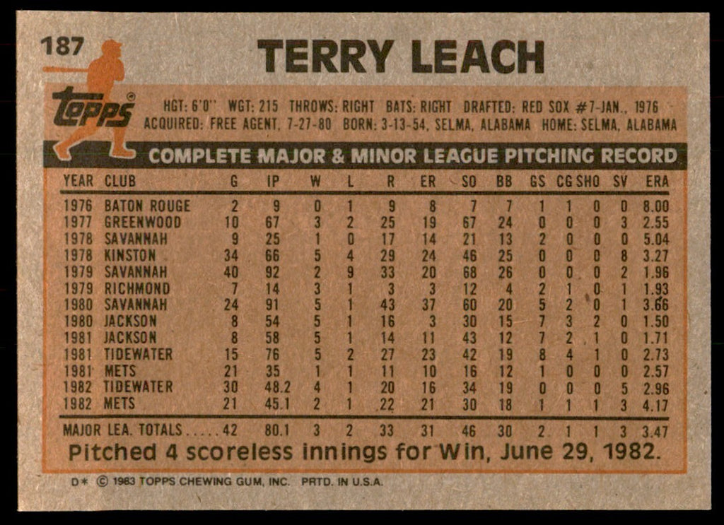 1983 Topps Terry Leach Baseball Cards #187