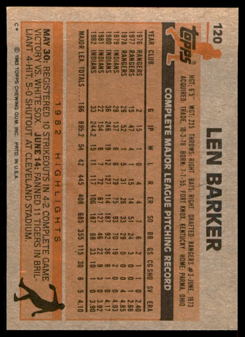 1983 Topps Len Barker B Baseball Cards #120