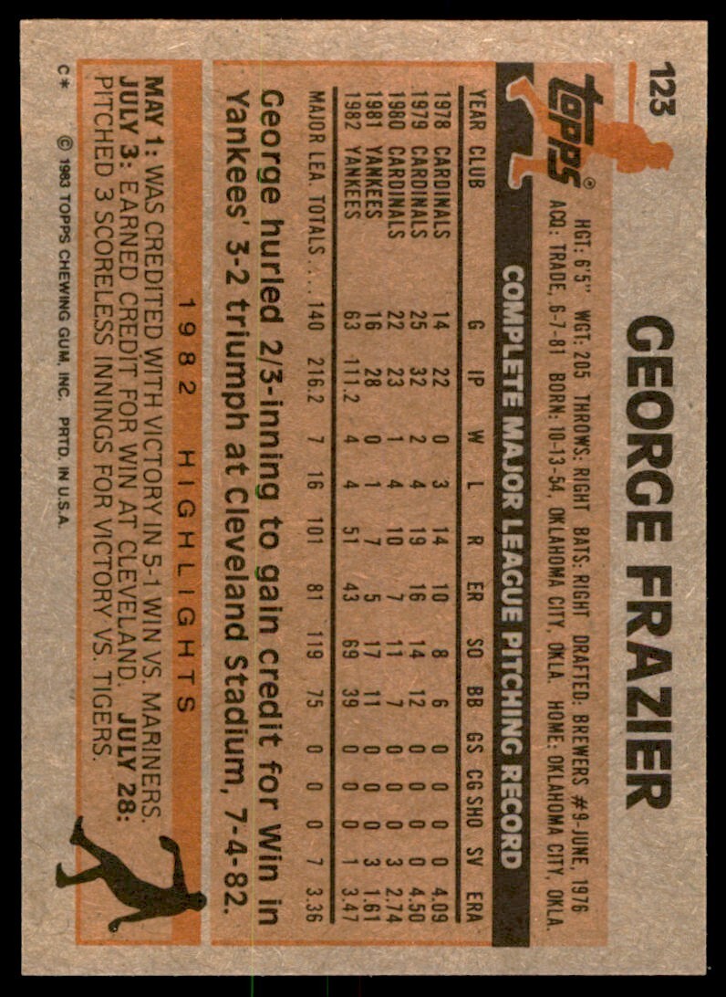 1983 Topps George Frazier C Baseball Cards #123