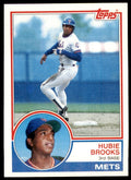 1983 Topps Hubie Brooks C Baseball Cards #134
