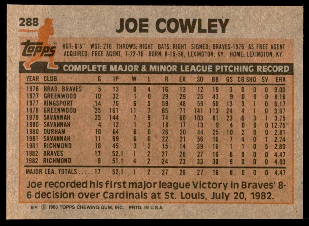 1983 Topps Joe Cowley A Baseball Cards #288