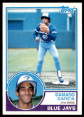 1983 Topps Damaso Garcia Baseball Cards #222
