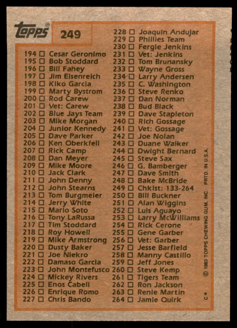 1983 Topps Checklist 133-264 C Baseball Cards #249