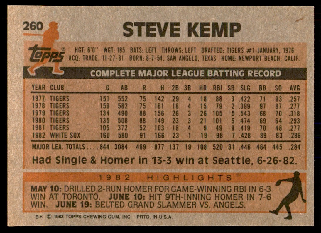 1983 Topps Steve Kemp B Baseball Cards #260