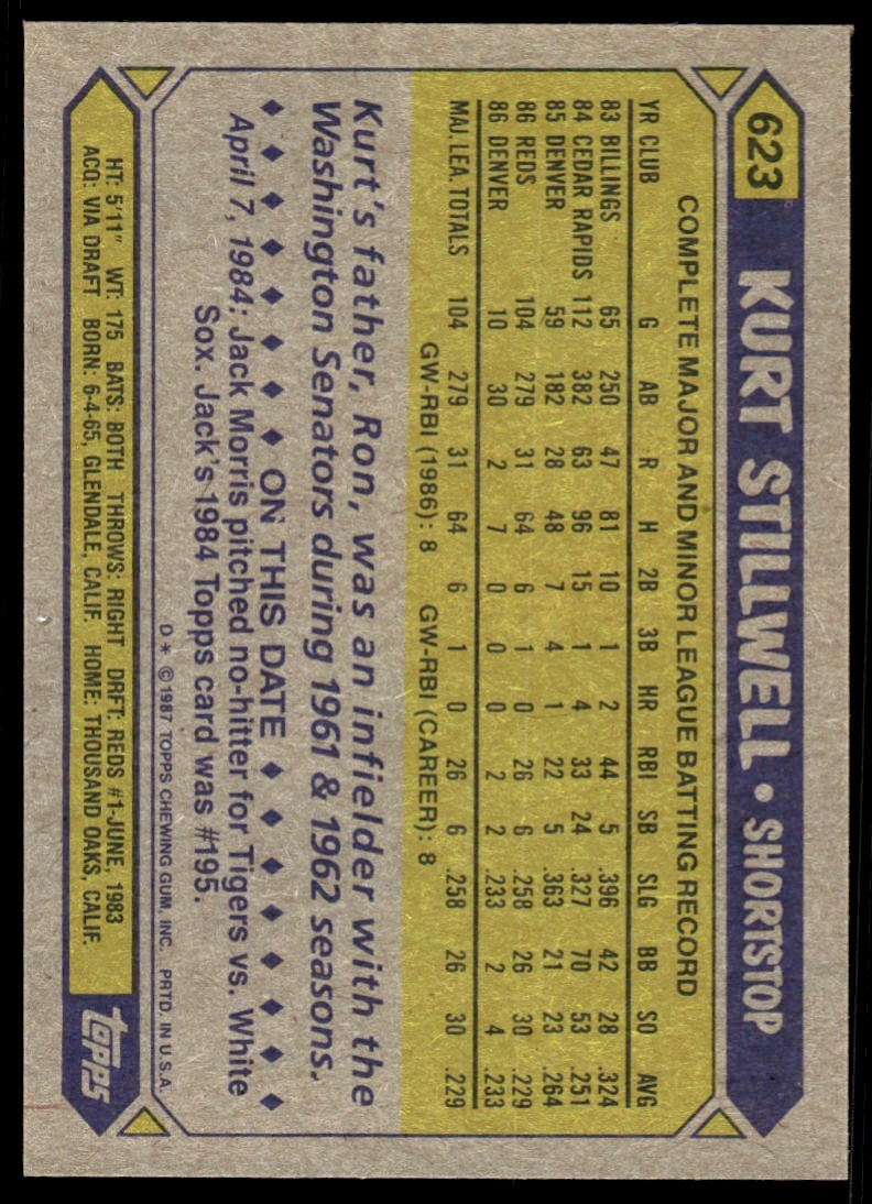 1987 Topps Baseball Card Kurt Stillwell Rookie Cincinnati Reds #623