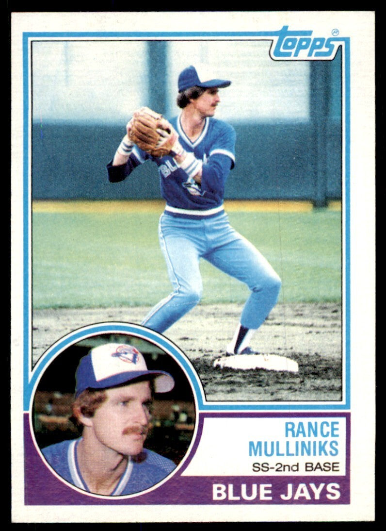 1983 Topps Rance Mulliniks C Baseball Cards #277