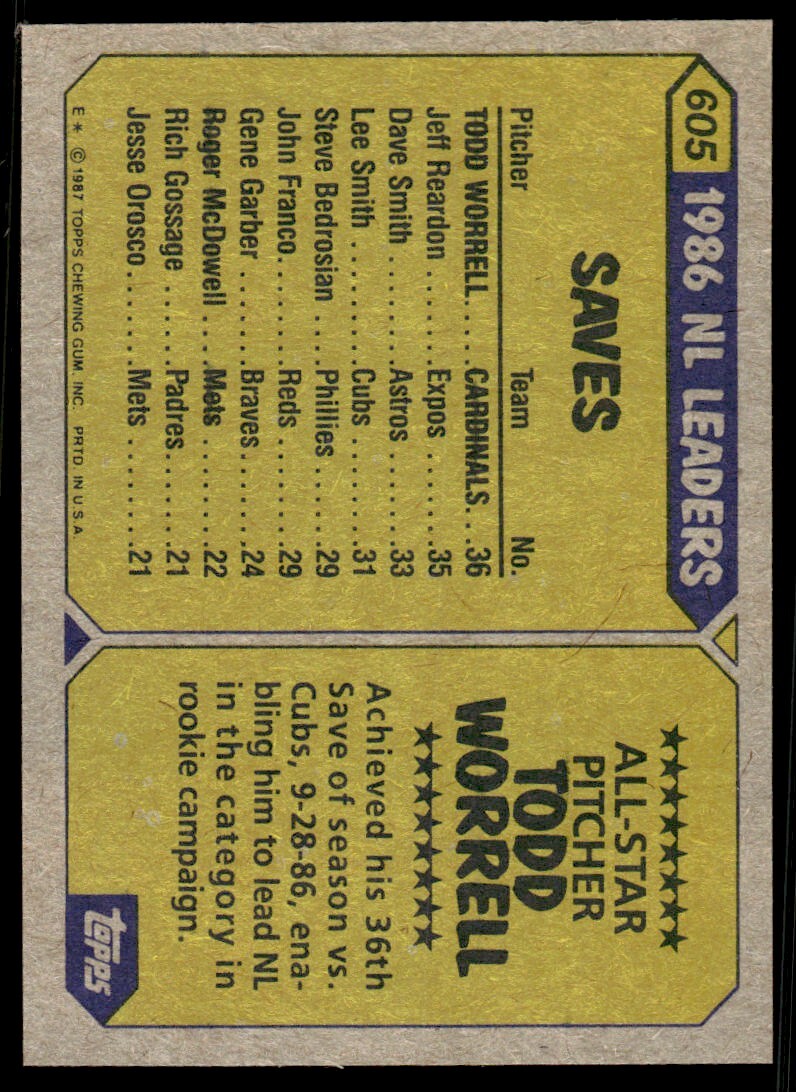 1987 Topps Baseball Card Todd Worrell St. Louis Cardinals #605