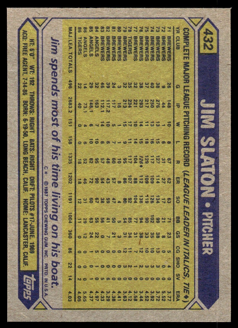 1987 Topps Baseball Card Jim Slaton Detroit Tigers #432