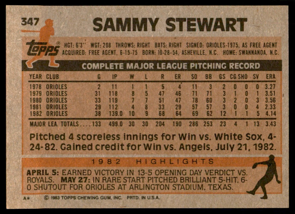 1983 Topps Sammy Stewart Baseball Cards #347