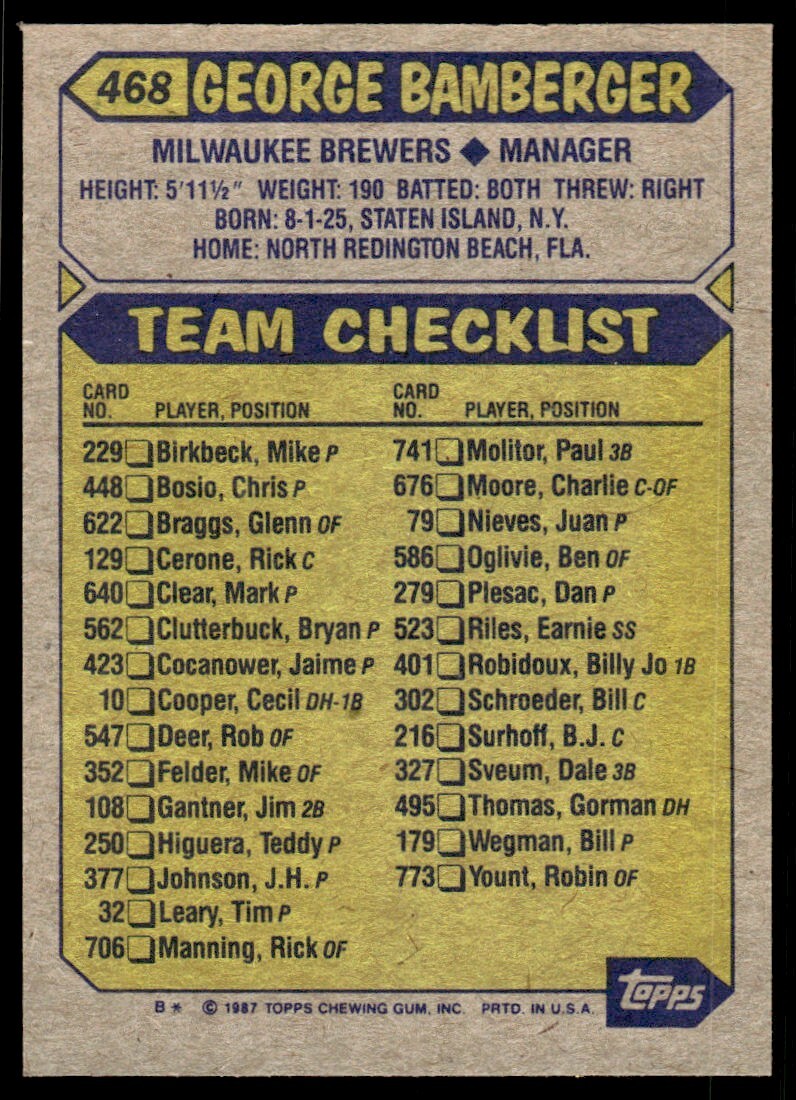 1987 Topps Baseball Card George Bamberger Milwaukee Brewers #468