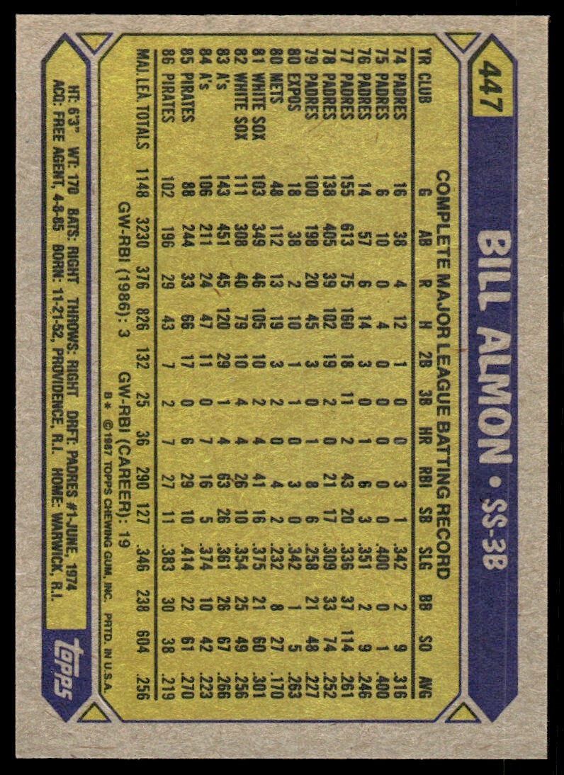 1987 Topps Baseball Card Bill Almon Pittsburgh Pirates #447