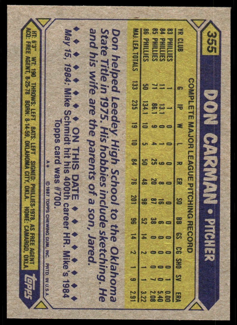1987 Topps Baseball Card Don Carman Philadelphia Phillies #355