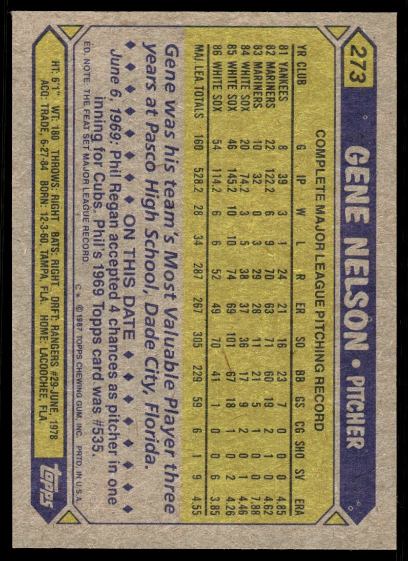 1987 Topps Baseball Card Gene Nelson Chicago White Sox #273