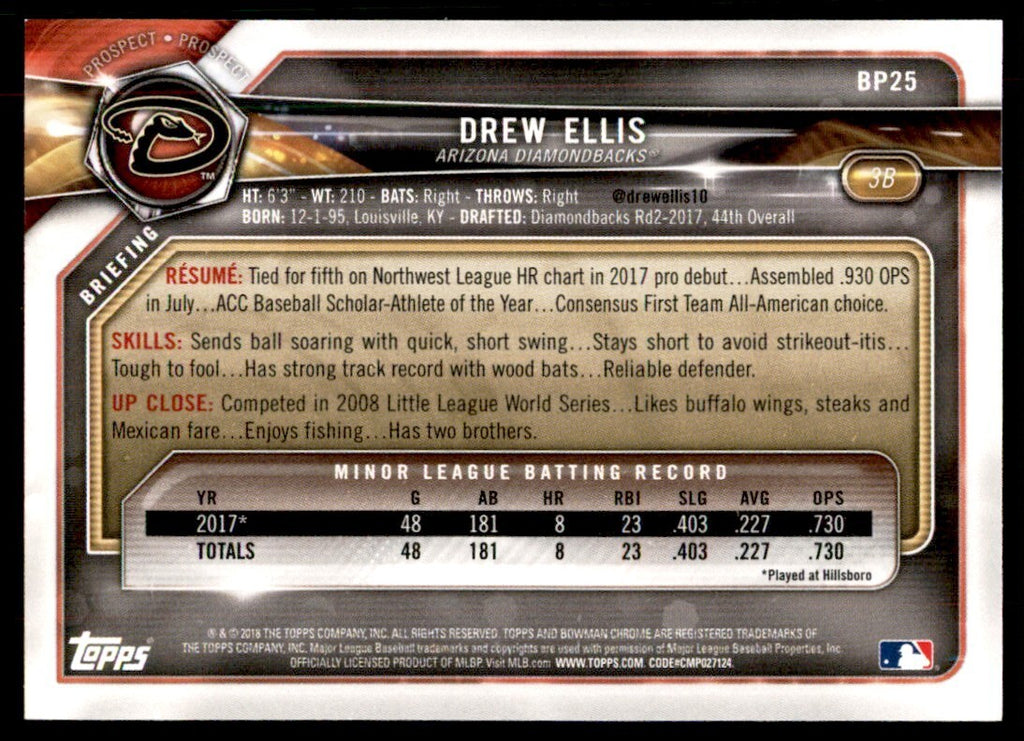 2018 Bowman Drew Ellis Baseball Cards #BP25