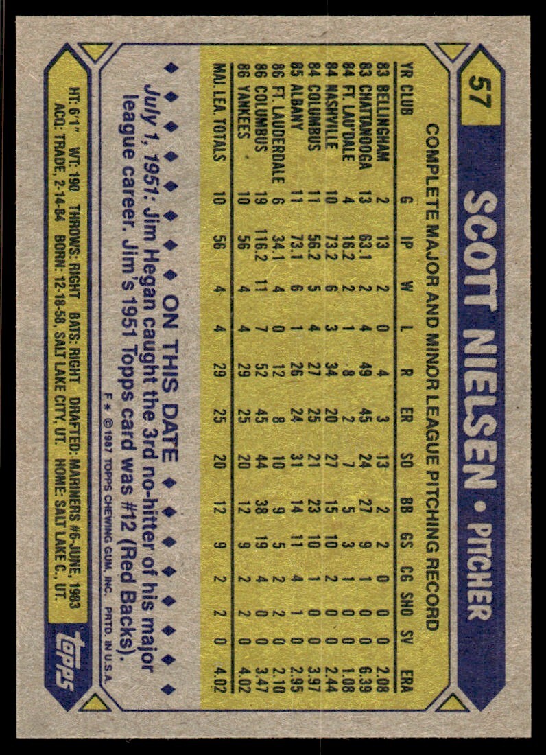 1987 Topps Baseball Card Scott Nielsen Rookie New York Yankees #57