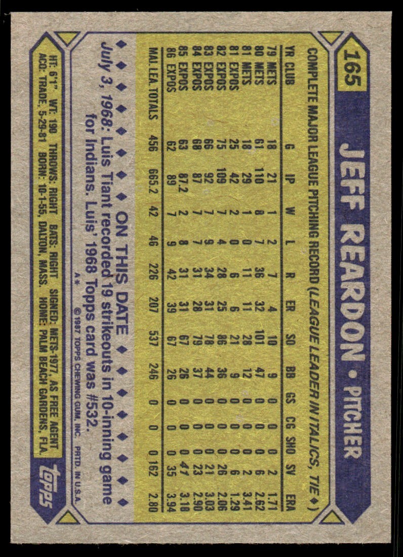 1987 Topps Baseball Card Jeff Reardon Montreal Expos #165