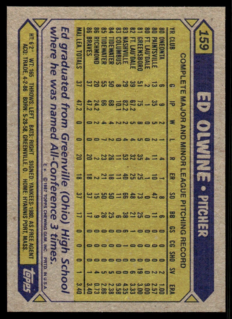1987 Topps Baseball Card Ed Olwine Rookie Atlanta Braves #159
