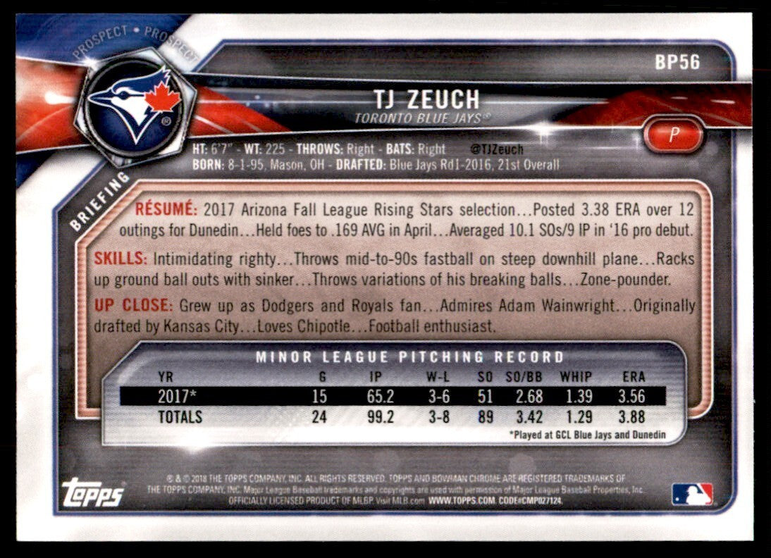 2018 Bowman T.J. Zeuch A Baseball Cards #BP56