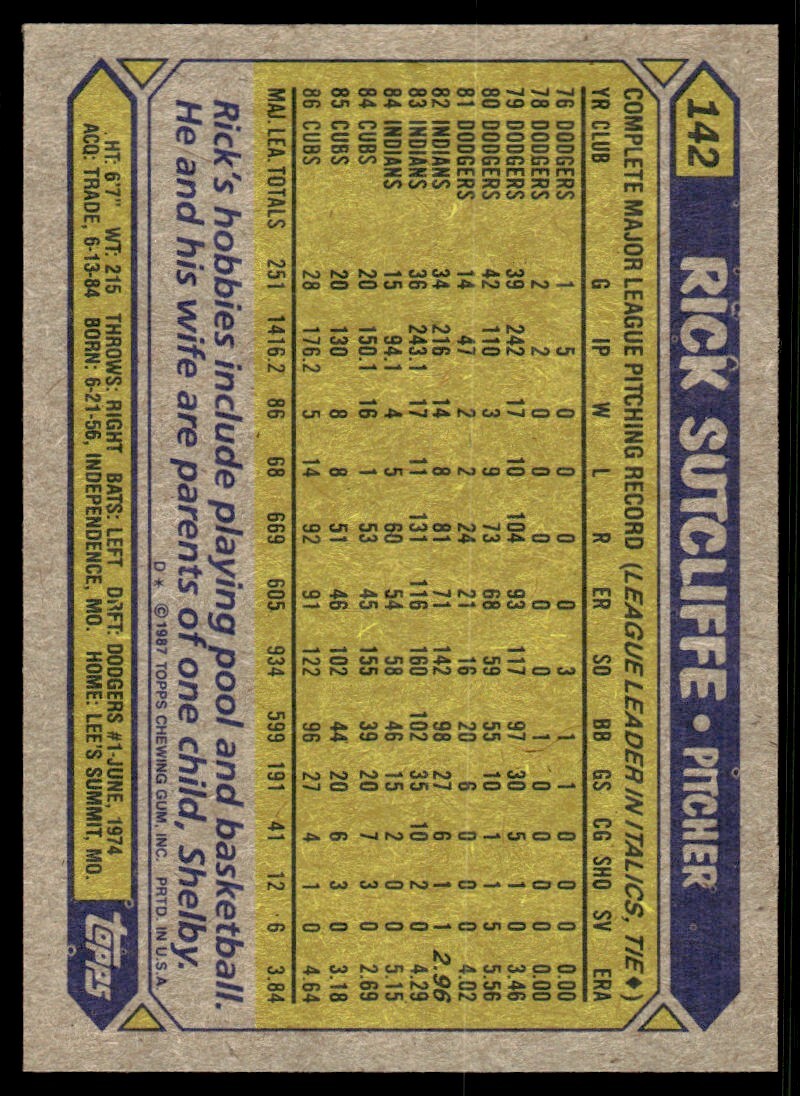 1987 Topps Baseball Card Rick Sutcliffe Chicago Cubs #142