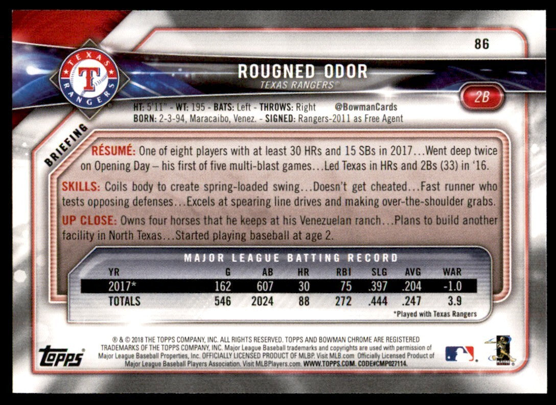 2018 Bowman Rougned Odor Baseball Cards #86