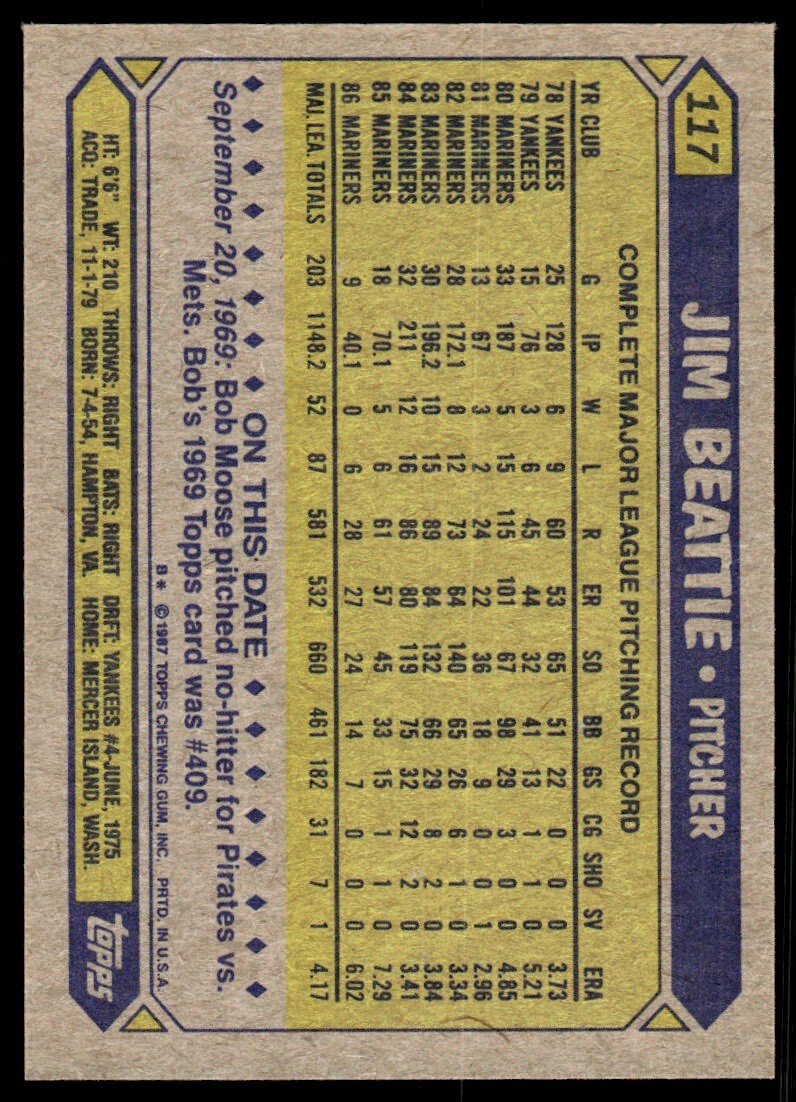 1987 Topps Baseball Card Jim Beattie Seattle Mariners #117