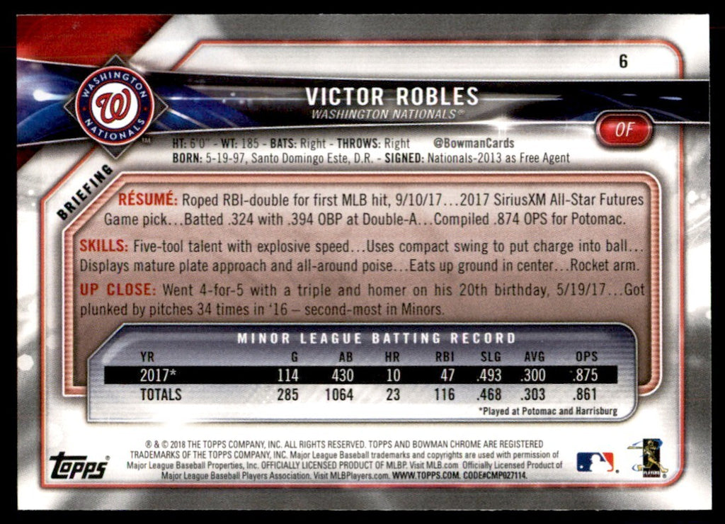 2018 Bowman Victor Robles. Baseball Cards #6