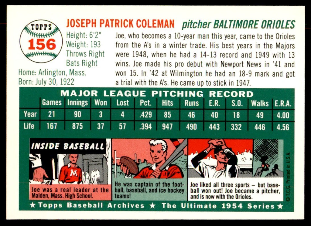 1994 Topps Archives 1954 Joe Coleman Baseball Cards #156