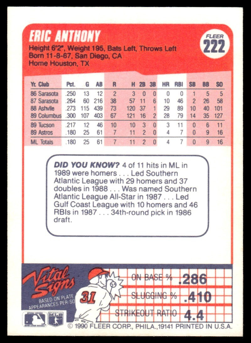 1990 Fleer Baseball Card Eric Anthony Rookie Houston Astros #222