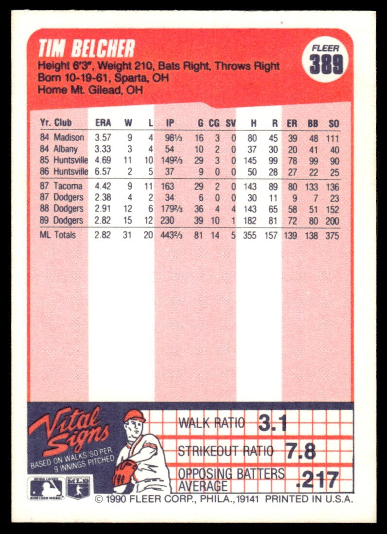 1990 Fleer Baseball Card Tim Belcher Los Angeles Dodgers #389