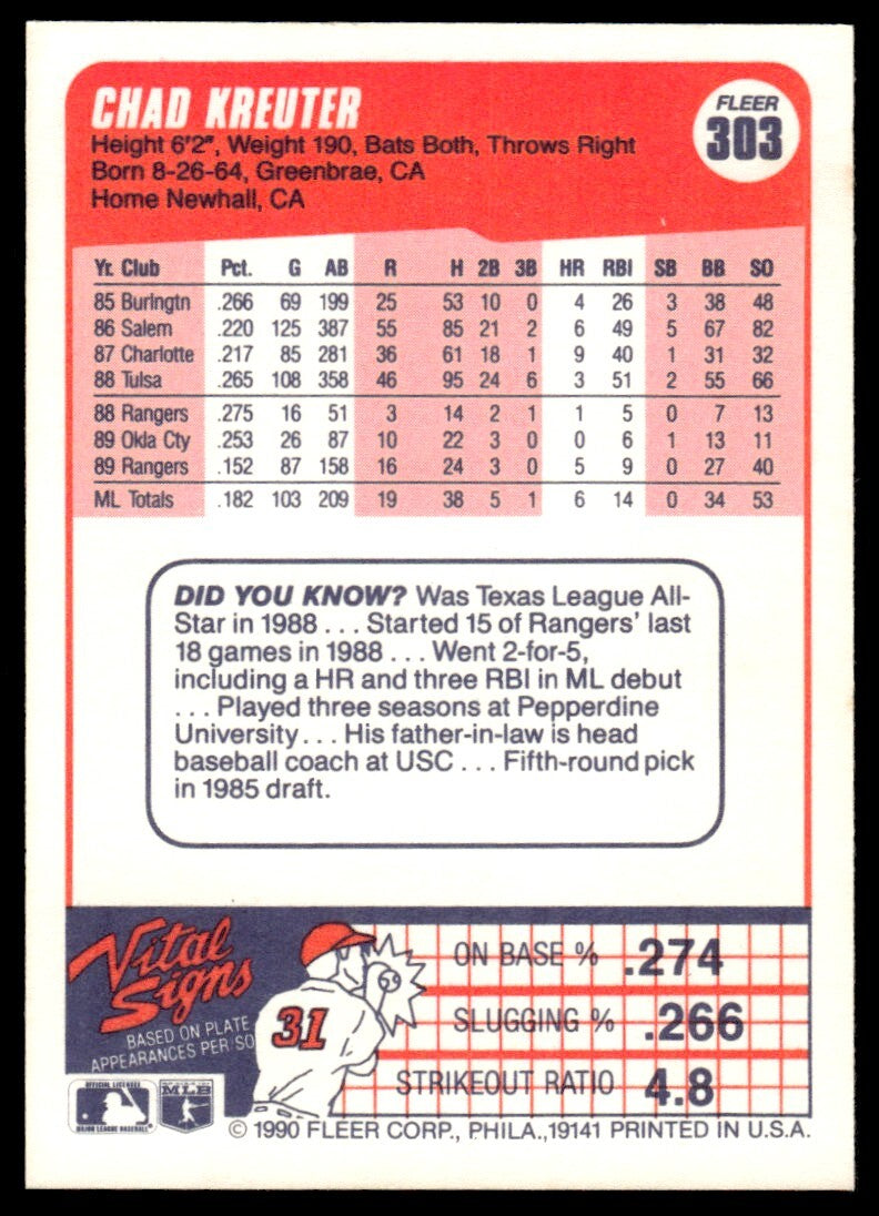1990 Fleer Baseball Card Chad Kreuter Texas Rangers #303