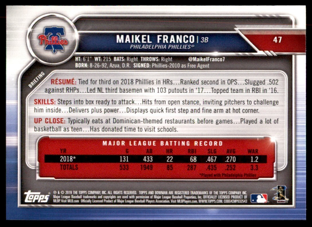 2019 Bowman Maikel Franco D Baseball Cards #47