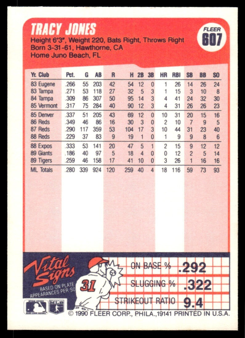 1990 Fleer Baseball Card Tracy Jones Detroit Tigers #607