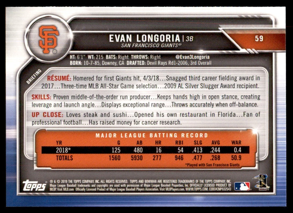 2019 Bowman: Evan Longoria B Baseball Cards #59
