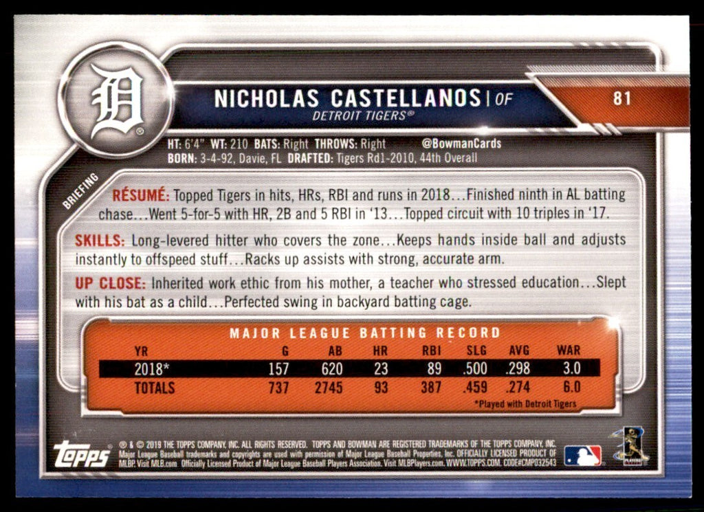 2019 Bowman: Nicholas Castellanos B Baseball Cards #81