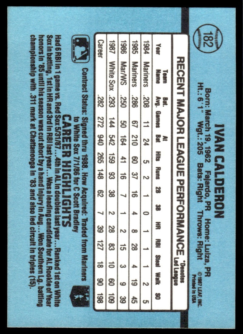 1988 Donruss Baseball Card Ivan Calderon Chicago White Sox #182
