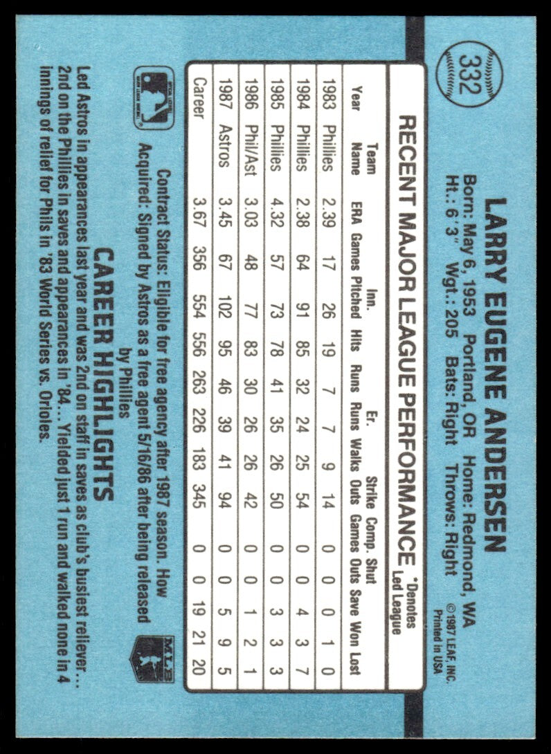 1988 Donruss Baseball Card Larry Andersen Houston Astros #332