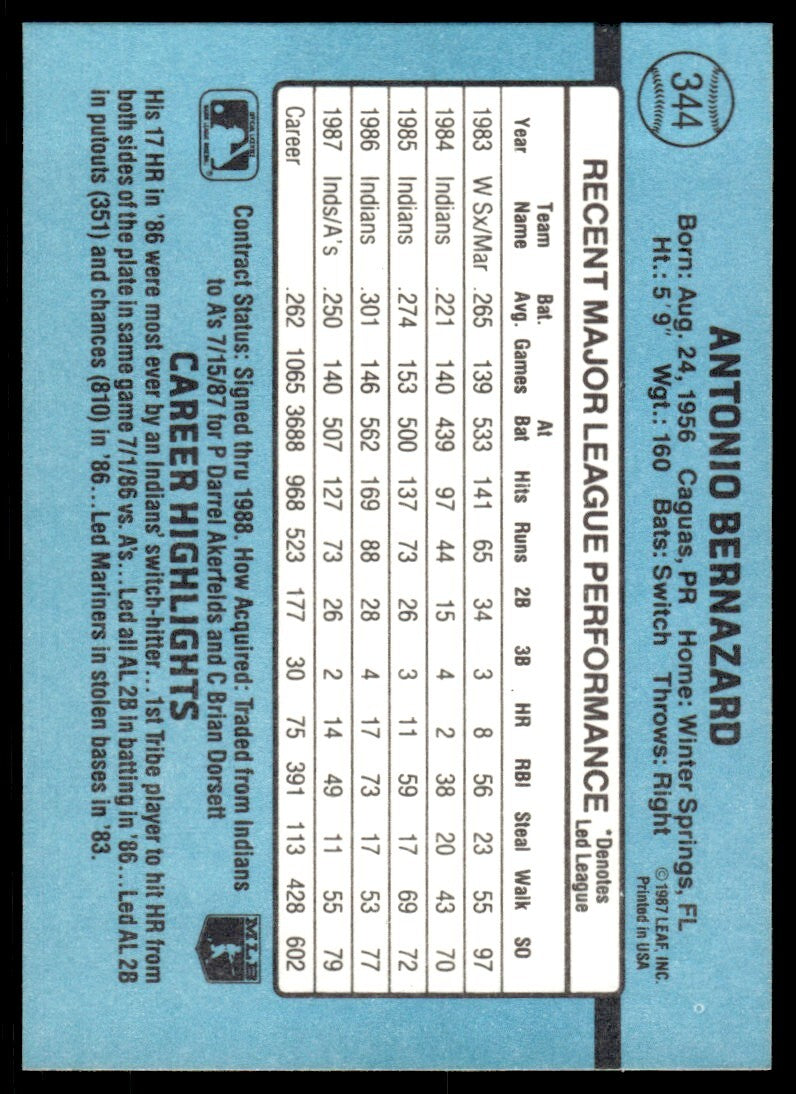 1988 Donruss Baseball Card Tony Bernazard Oakland Athletics #344