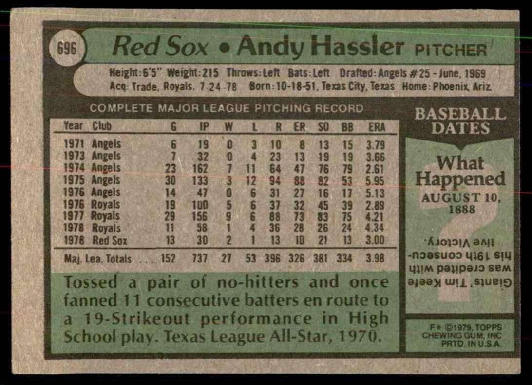 1979 Topps Andy Hassler Baseball Cards #696