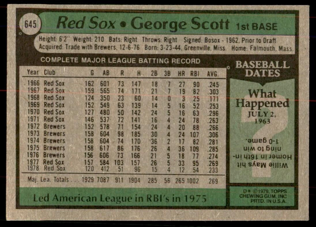 1979 Topps George Scott A Baseball Cards #645