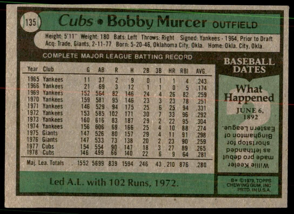 1979 Topps Bobby Murcer Baseball Cards #135