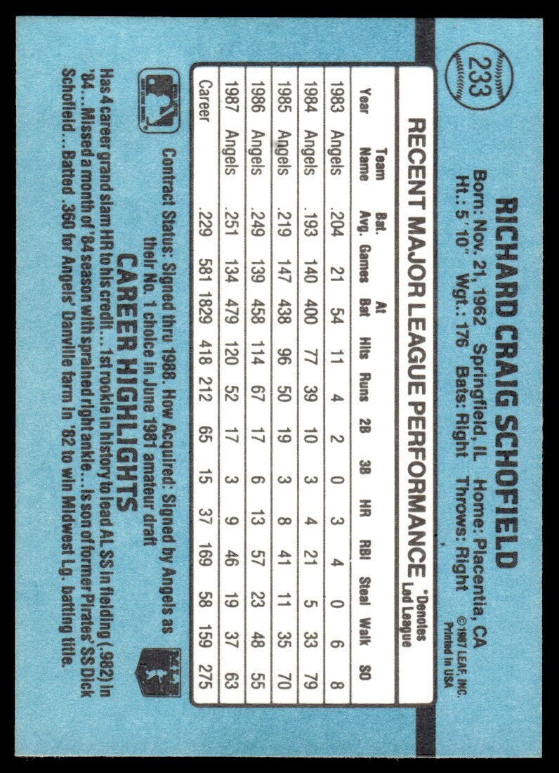 1988 Donruss Baseball Card Dick Schofield California Angels #233