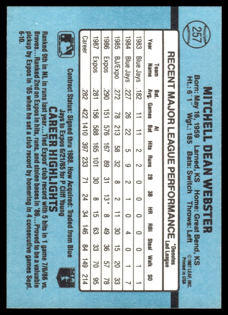 1988 Donruss Baseball Card Mitch Webster Montreal Expos #257